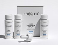 Hair Regrowth Serum for Men